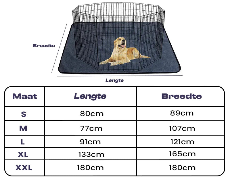 Snel Absorberende Wasbare Honden Plasmat - Ruffy