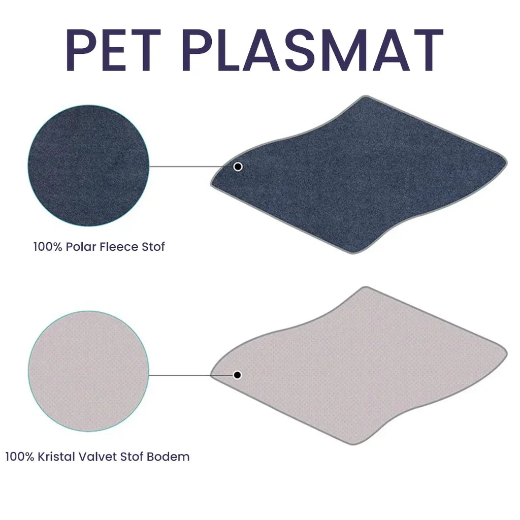 Snel Absorberende Wasbare Honden Plasmat - Ruffy