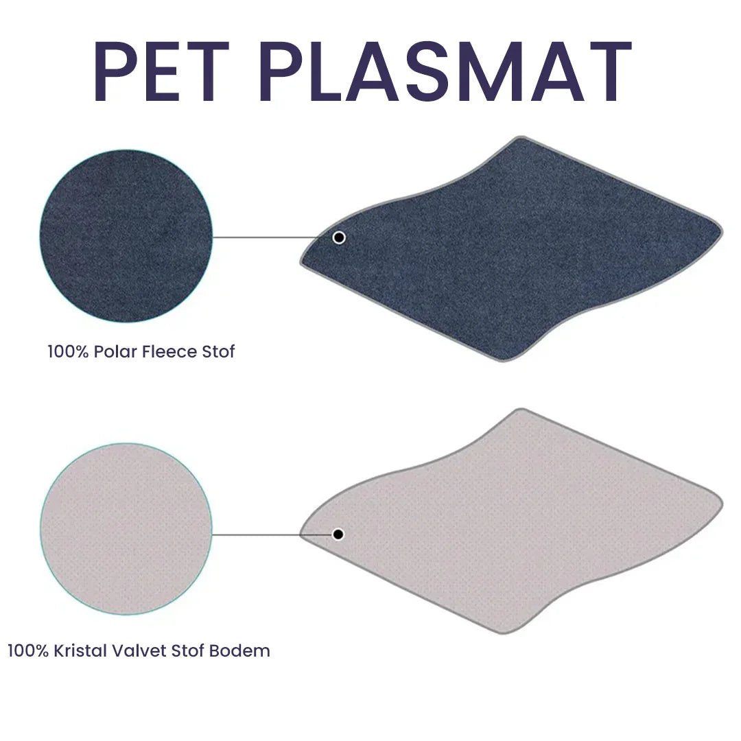 Snel Absorberende Wasbare Honden Plasmat - Ruffy