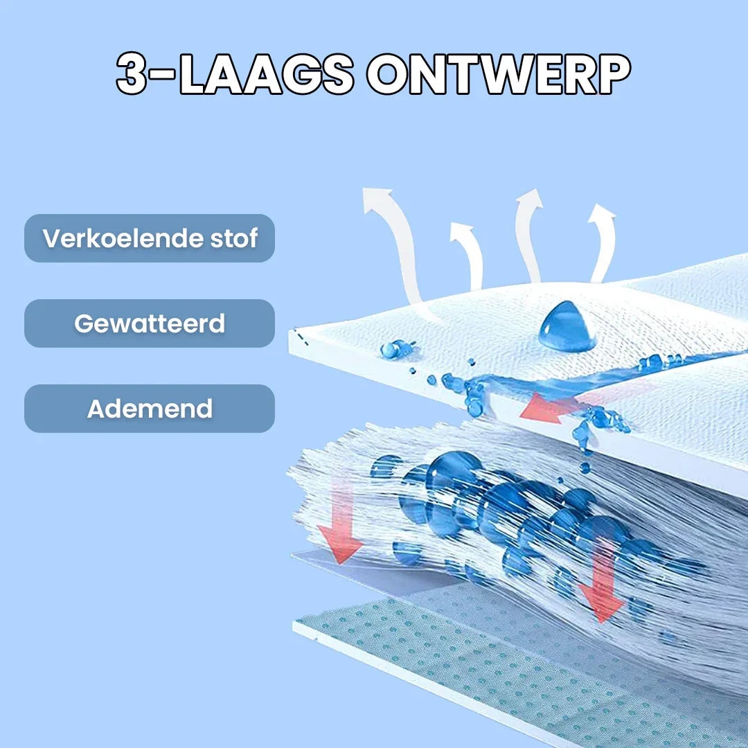 Ruffy Zelfkoelende Hondenmat Met IJszijde Wasbaar en Opvouwbaar Voor Zomerdagen - Ruffy