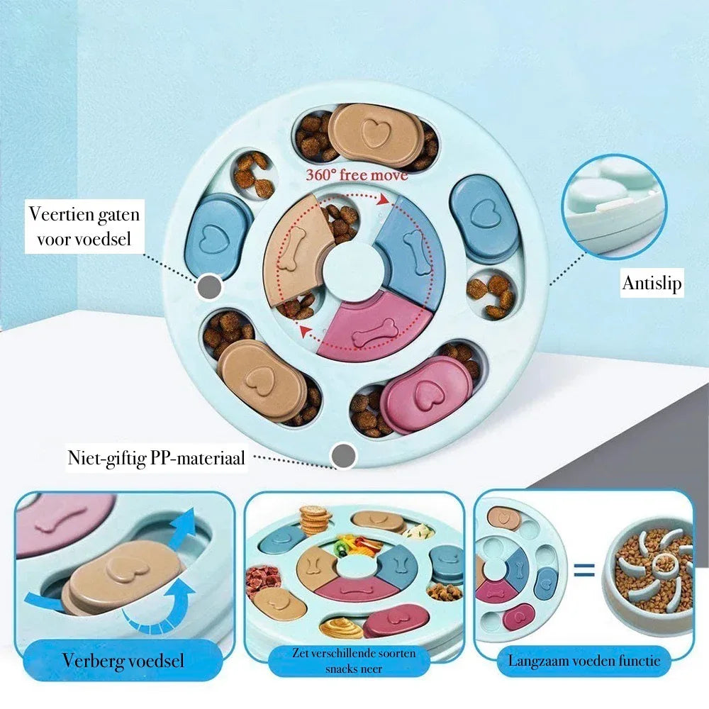 Hond Interactieve Langzame Voerbak - Ruffy