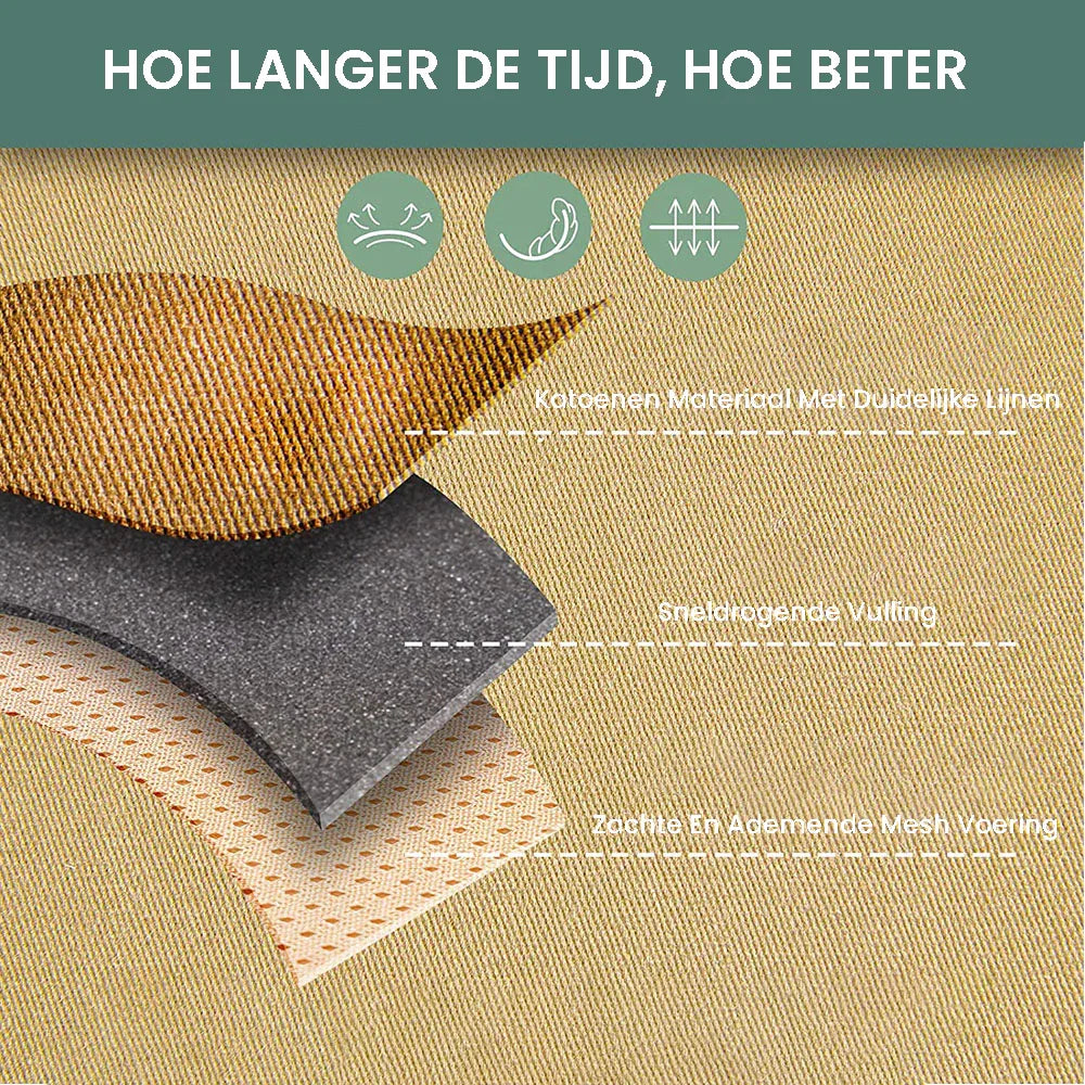 Tactisch Hondenharnas - Ruffy