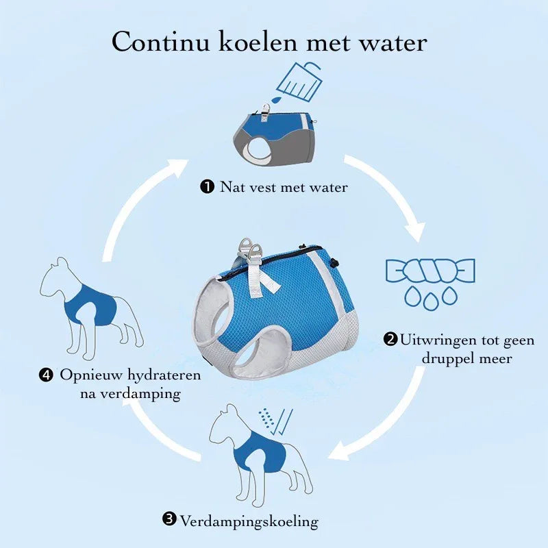 Hond Verkoelende Zomerjas - Ruffy