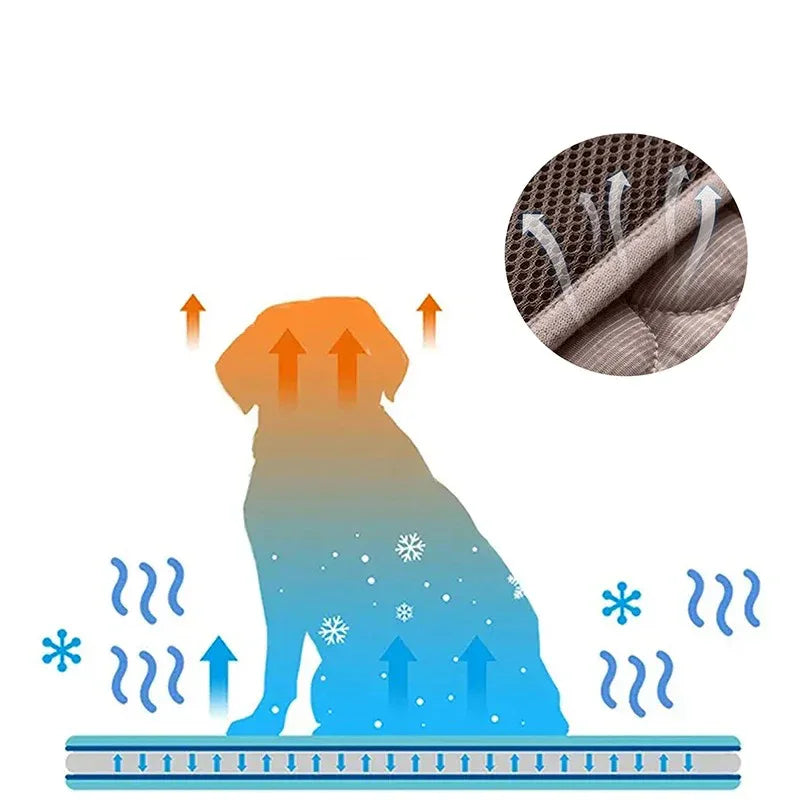 Zelfkoelende mat voor honden en katten Draagbare, niet-giftige zomerkoelmat Gemakkelijk schoon te maken Meerdere maten - Ruffy