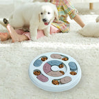 Hond Interactieve Langzame Voerbak - Ruffy