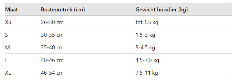 Ademend Nylon Mesh Kat en Puppy Harnas Verstelbaar Comfortabel Lichtgewicht Stijlvol Veilig Voor Dagelijkse Wandelingen - Ruffy
