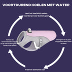 Koelvest voor Honden Met UV-Bescherming Lichtgewicht en Verstelbare Pasvorm - Ruffy