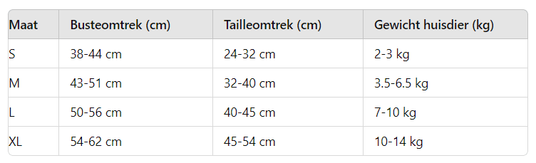 Reflecterend Hondenharnas Voor Kleine Honden Veiligheid Comfort Verstelbaar Dubbele Vergrendeling Polyestermix - Ruffy