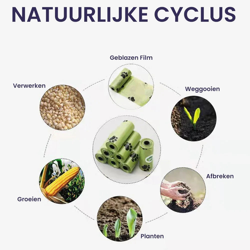 Epi Biologisch Afbreekbare Hondenpoepzakjes met Dispenser Milieuvriendelijk en Duurzaam - Ruffy