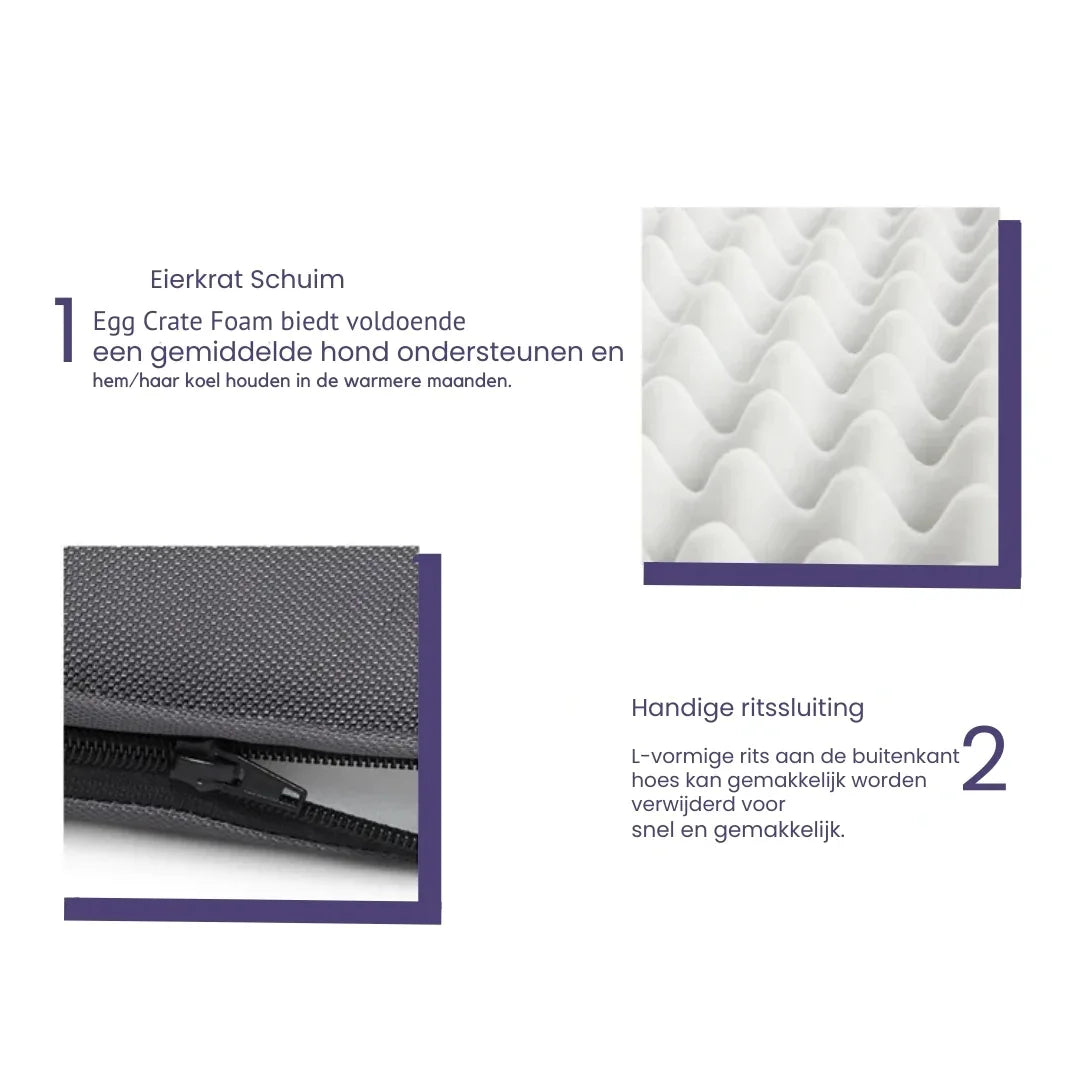 Luxe Traagschuim Hondenbed Pluche Comfort Orthopedisch Afneembare Wasbare Hoes Antislipbasis - Ruffy
