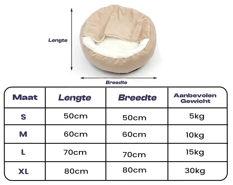 Luxe Orthopedisch Hondenkussen met Traagschuim Wasbare Hoes en Pluche Bekleding - Ruffy