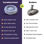 Warm Rond Bed Van Imitatiebont Voor Huisdieren - Ruffy