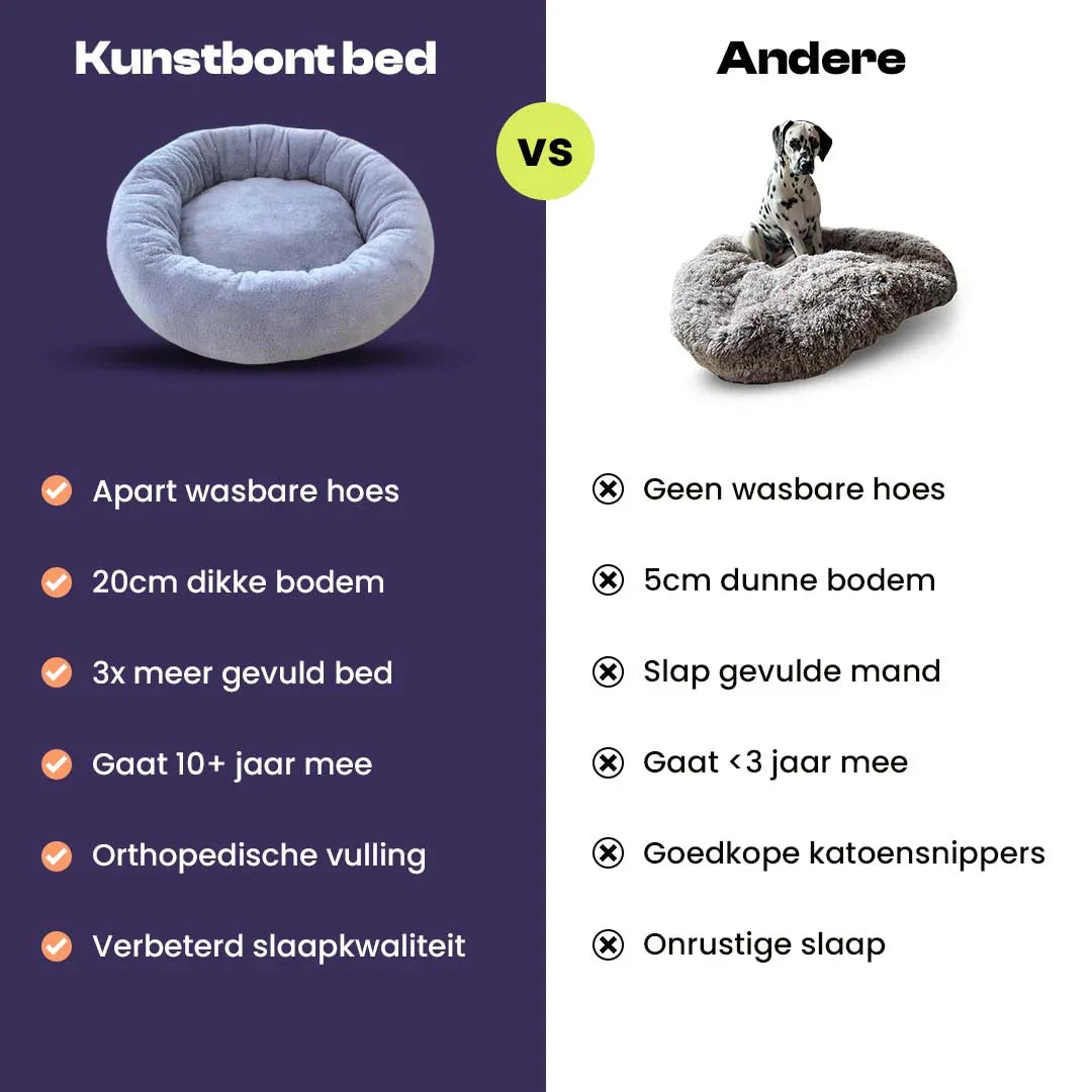 Warm Rond Bed Van Imitatiebont Voor Huisdieren - Ruffy