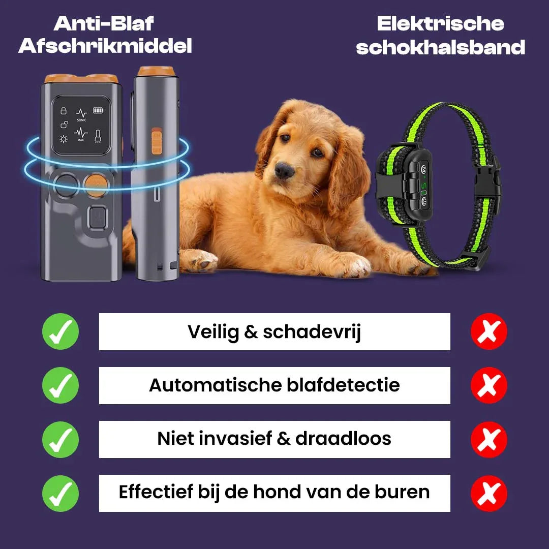 Draagbaar Ultrasoon Antiblafmiddel Voor Honden - Ruffy