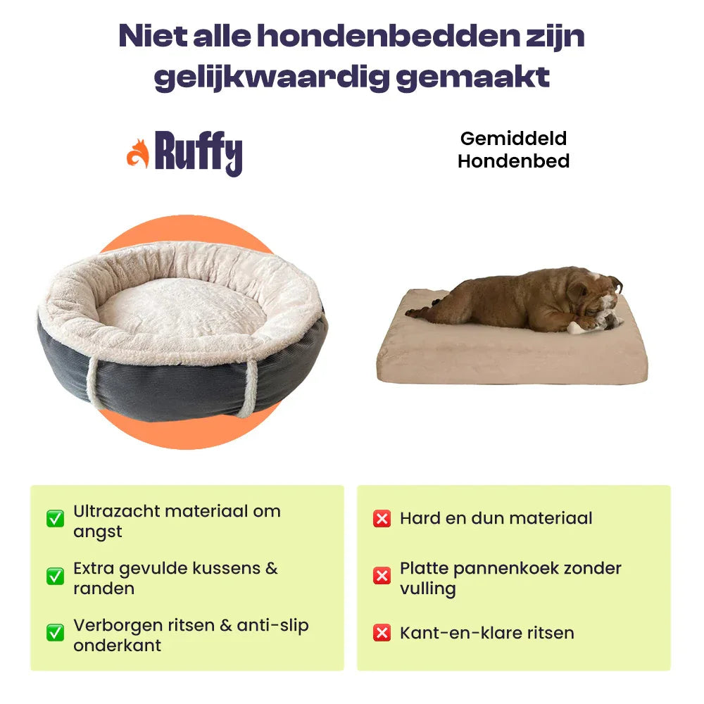 Kunstbont Warm Knus Rond Hondenbed - Ruffy