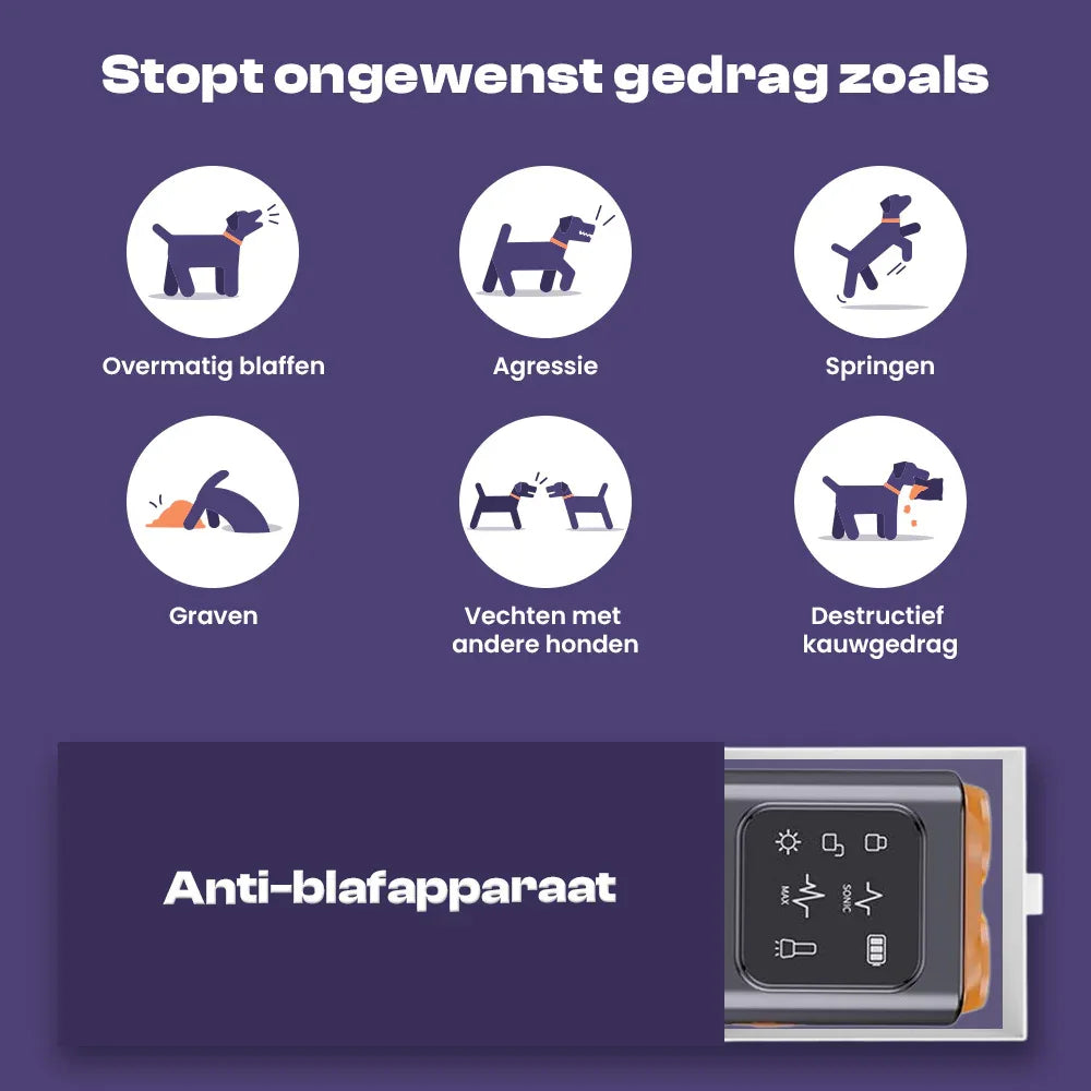 Draagbaar Ultrasoon Antiblafmiddel Voor Honden - Ruffy