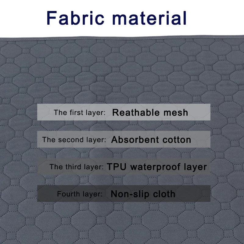 Ultra-absorberende wasbare huisdiermat met antislip achterkant - multifunctioneel ontwerp - Ruffy