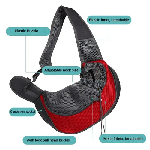 Ademende lichtgewicht Pet Sling Drager met Verstelbare Riem Veilig Ontwerp voor Kleine Honden en Katten - Ruffy