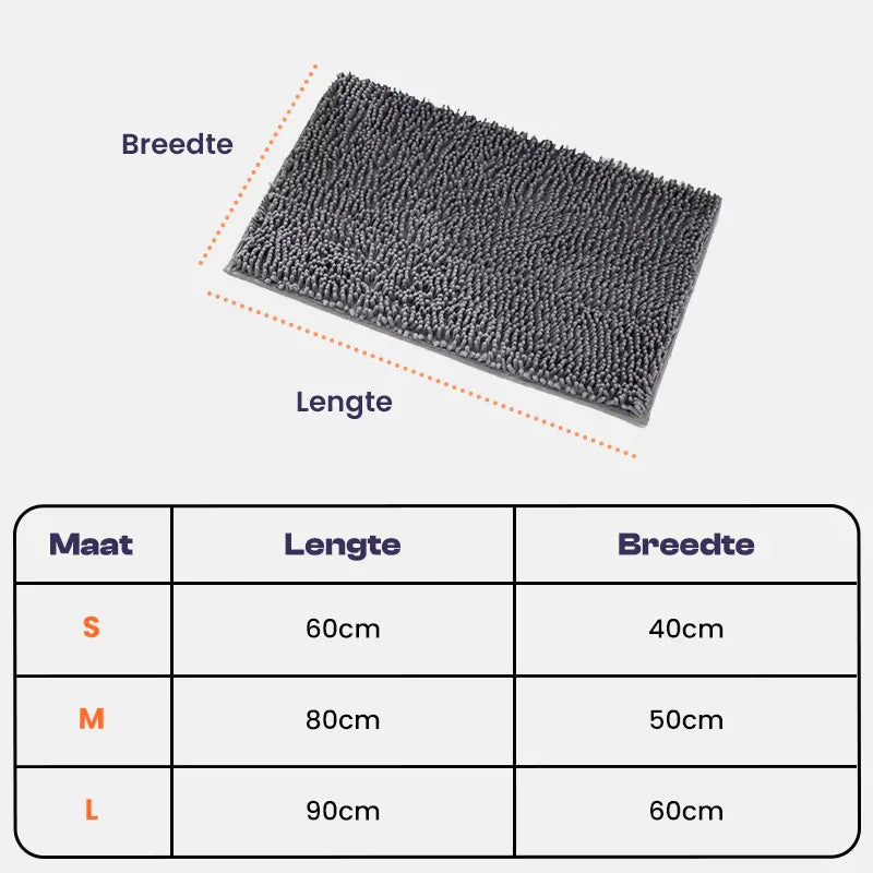 CleanPaw Mat - Honden Deur Schoonloopmat tegen Modder & Vieze Poten - Ruffy